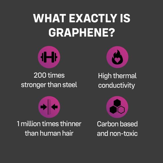 Презервативи ONE Flex Graphene, 3 шт, супертонкі, дуже міцні, картонне паковання | Зображення 3