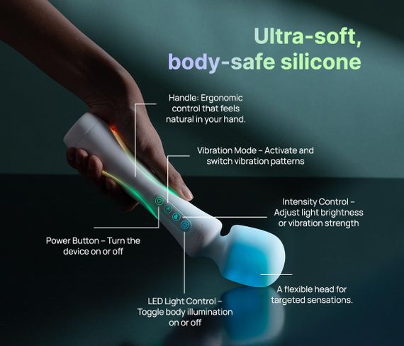 Микрофон с вибрацией, RGB-подсветкой и приложением Illumination The Wand, белый, 24,8 × 5,1 см Sex Aura | Зображення 6