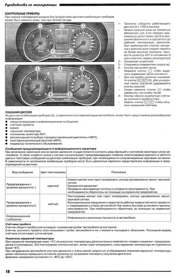 Volkswagen Polo Sedan. Посібник з ремонту й експлуатації. | Зображення 5
