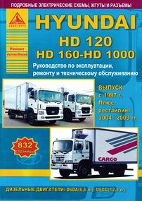 Hyundai HD 120, Hyundai HD 160 - 1000. Руководство по ремонту и эксплуатации. Книга
