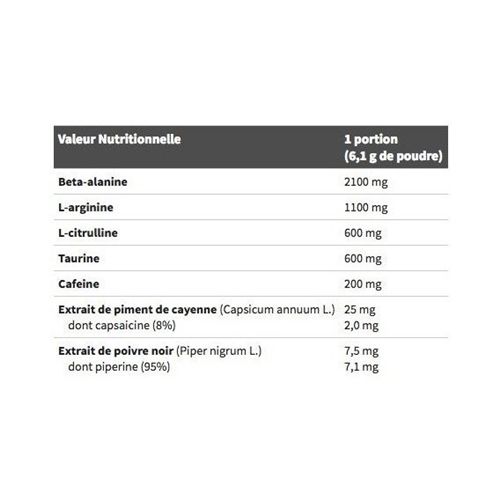 Комплекс до тренування Olimp Nutrition Knockout 2.0 305 g /50 servings/ Bubble Blow | Зображення 1
