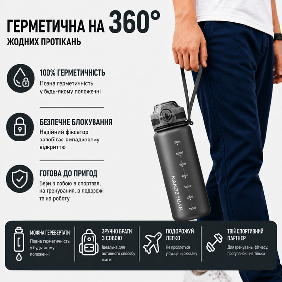 Бутылка для воды KANGZYUAN 500 мл Tritan спортивная, BPA Free, с герметичной крышкой, Черный матовый | Зображення 8