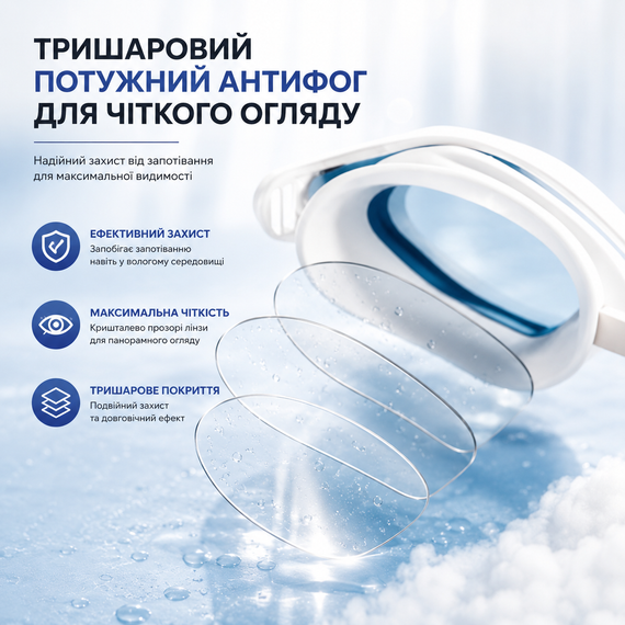 Окуляри для плавання дорослі YLIKE панорамні з антифогом та UV-захистом, білі | Зображення 6