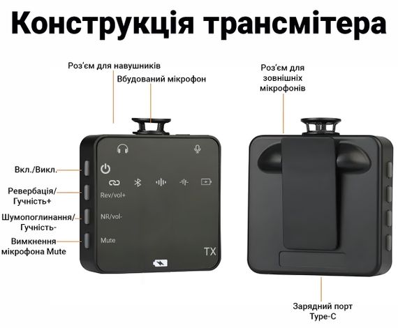 Беспроводная радиосистема с петличным микрофоном для камеры и смартфона Savetek GS-P19, радиочастотный микрофон 2.4 ГГц | Зображення 1