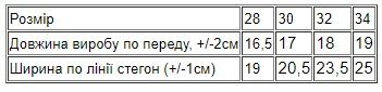 Комплект трусиків для хлопчика "Тиждень" Носи своє 98 Синій (p-8722-90308) | Зображення 1