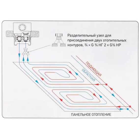 Унібокс для ТП Koer KR.3001 (RTL + T) (KR2884) | Зображення 4