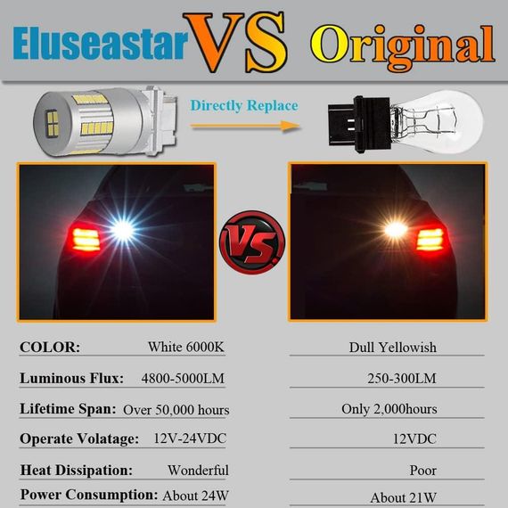 Світлодіодні лампи Eseestar T25 3157 P27/7W білого кольору 6000 K з вбудованим резистором і чипом 34LED-SMD3020 | Зображення 3