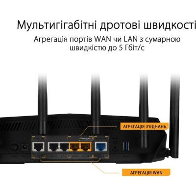 Маршрутизатор ASUS TUF-AX6000 (90IG07X0-MO3C00) | Зображення 2