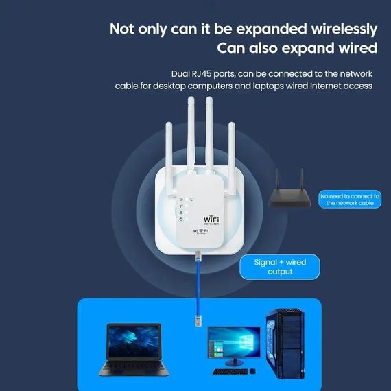 Репітер підсилювач сигналу ретранслятор Wi-Fi роутер 300Мбіт ∙ Wi-Fi ретранслятор 2.4G з 6 антенами | Зображення 3