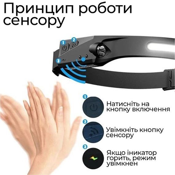 Налобный фонарик bailong BL-W689/G28-LM+COB | Фонарик налобный led | WF-812 Головной фонарик | Зображення 5