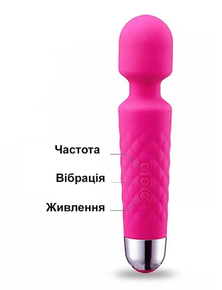 Вибратор для клиторальной стимуляции и массажа ( красный, USB) | Зображення 5