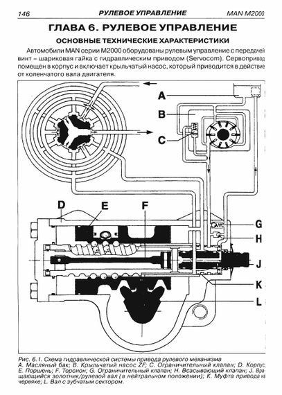 MAN M2000. Посібник з ремонту. Книга | Зображення 6