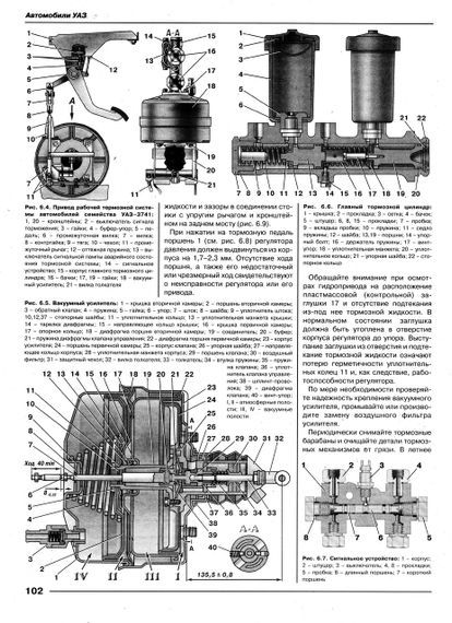 УАЗ 3151/ 2206. Посібник з ремонту й експлуатації. Книга | Зображення 4