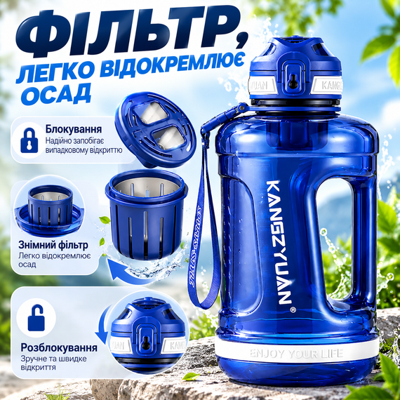 Бутылка для воды KANGZYUAN 1500 мл спортивная с Tritan BPA Free ударопрочная синяя с ручкой и ремешком | Зображення 4