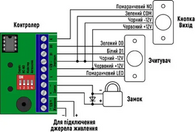 Автономний контролер Варта МКД-2000 (підтримує 125 кГц Em-Marine або Mifare 13