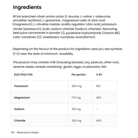 Аминокислота BCAA для спорта OstroVit BCAAdvanced 450 g /30 servings/ Watermelon | Зображення 1