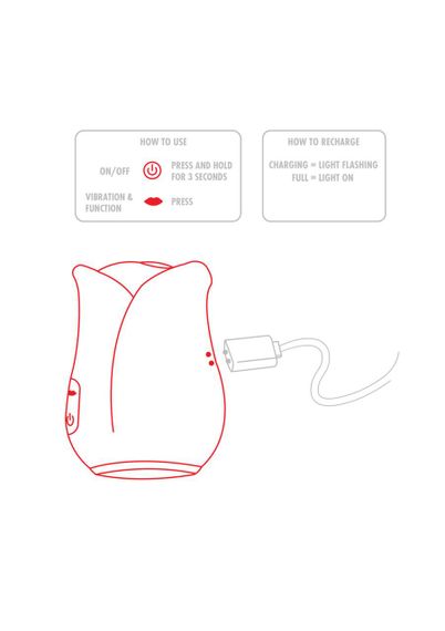 Вакуумний стимулятор клітора у вигляді троянди Toy Joy, силіконовий, червоний sexstyle | Зображення 6