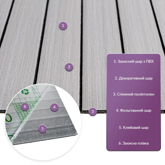 Покриття вінілове самоклеюче 3D рейки скандинавський білий шпон 600*600*2,8мм (D) SW-00002197 | Зображення 1