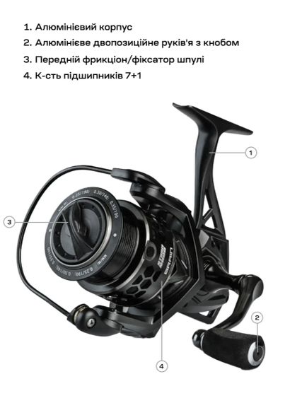 Котушка Brain Storm’19 4000 7+1BB | Зображення 4