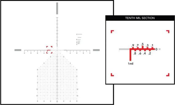 Приціл Primary Arms GLx 6-24×50 FFP сітка ACSS Athena BPR MIL з підсвічуванням | Зображення 7