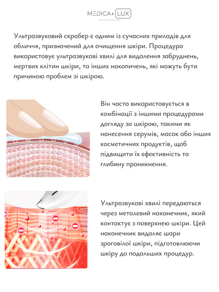 Ультразвуковий скрабер MEDICA+LUX SuperSonic 10 (Японія) | Зображення 3