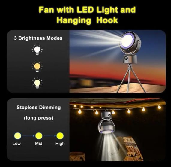 Вентилятор-кондиціонер побутовий міні-охолоджувач / Підвісний LY-935 | Зображення 5