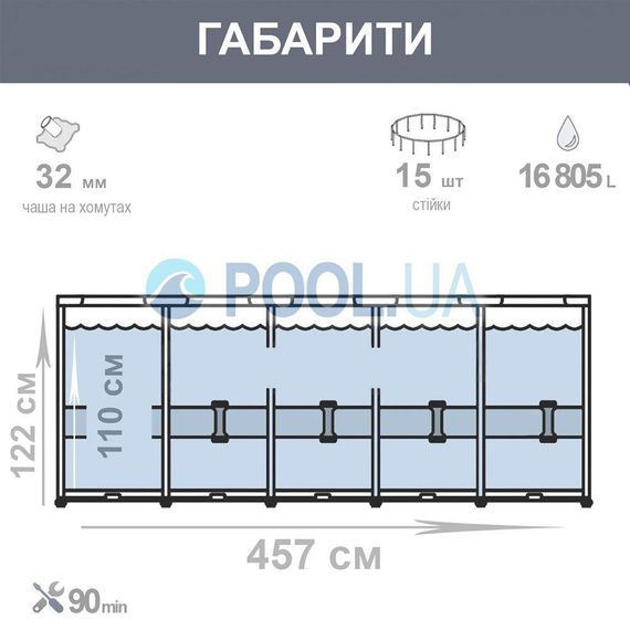 Каркасний басейн Intex 26742, 457 x 122 см з повним комплектом (3 785 л/год, сходи, тент, підстилка) | Зображення 4