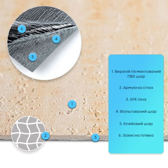 Самоклеюча гнучка штукатурка 600х600х2,5мм Пісочний SW-00002985 | Зображення 1