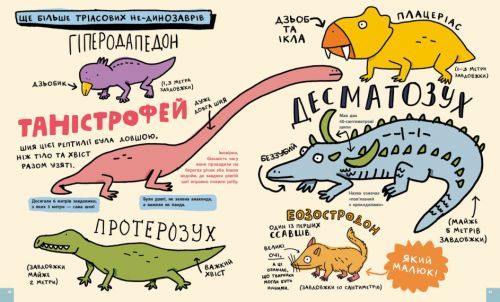 Книга "Что-то потрясное про динозавров" (укр) | Зображення 2
