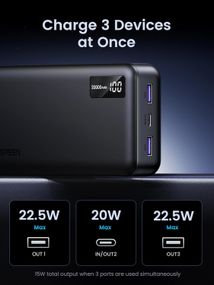 УМБ Ugreen 20000mAh 22,5W PD 2хUSB-A +2xUSB-C Black (PB312)