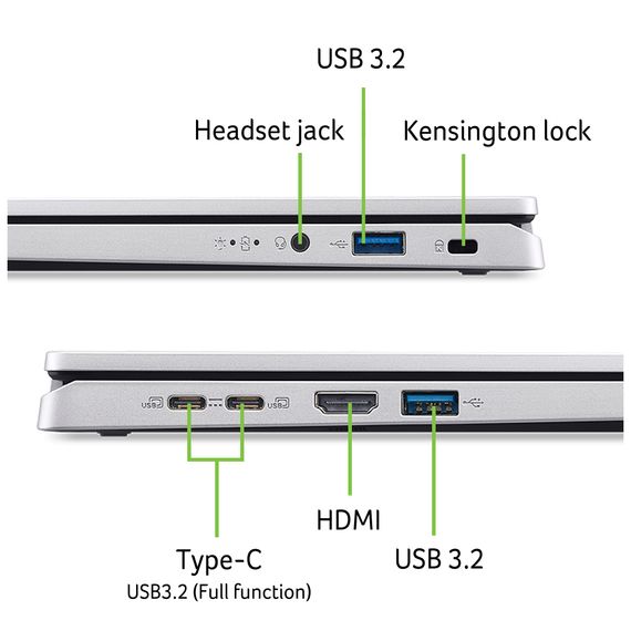 Ноутбук Acer Aspire Go 14 AG14-71P-5950 (NX.J4QEU.002) | Зображення 8