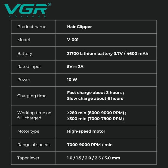 Акумуляторна машинка для стрижки VGR V-001 BLUE, 10 насадок, LED-дисплей, 9000 RPM, 4600 mAh (46066-V-001_2049) | Зображення 8