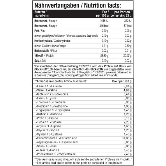 Протеїн MST Nutrition Clear Iso Whey 300 g /12 servings/ Blueberry Ice Tea | Зображення 1