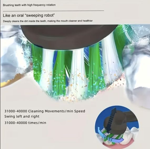 Дитяча електрична зубна щітка з 4 насадками, 3 режимами, Type-C зарядкою (водонепроникна). Рожева | Зображення 6