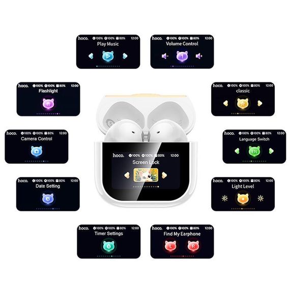 Беспроводные TWS наушники Hoco EW89 Kissa White | Зображення 5