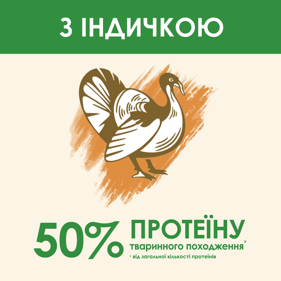 Сухий корм Purina Cat Chow Sterilised для дорослих стерилізованих котів, індичка 1.5кг | Зображення 5