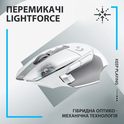 Мышка Logitech G502 X Lightspeed Wireless White (910-006189) | Зображення 1