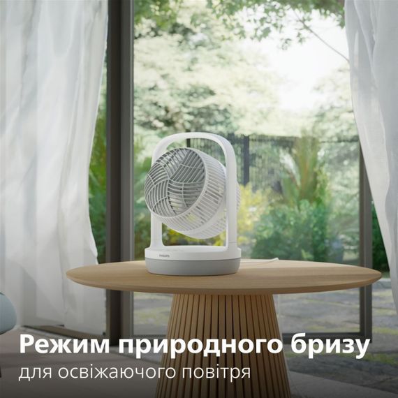Вентилятор Philips CX2050/00 | Зображення 9