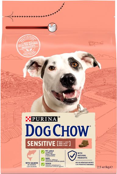 Сухий корм для собак з лососем Dog Chow Sensitive 2.5 кг