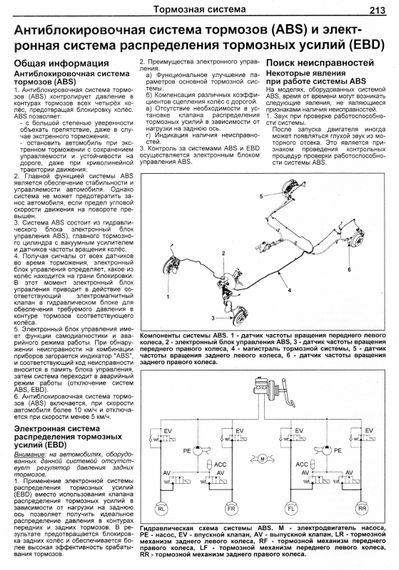 Hyundai Elantra HD. Посібник з ремонту та експлуатації. Книга | Зображення 4