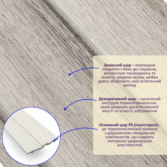 Рейка декоративна PS 2900х120х12мм Сріблястий дуб SW-00002143- | Зображення 1