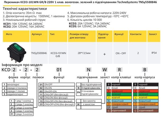 Перемикач KCD3-101WN GR/B 220V 1 кнопка зелена вологозахищений з підсвічуванням Ny95500846 | Зображення 1