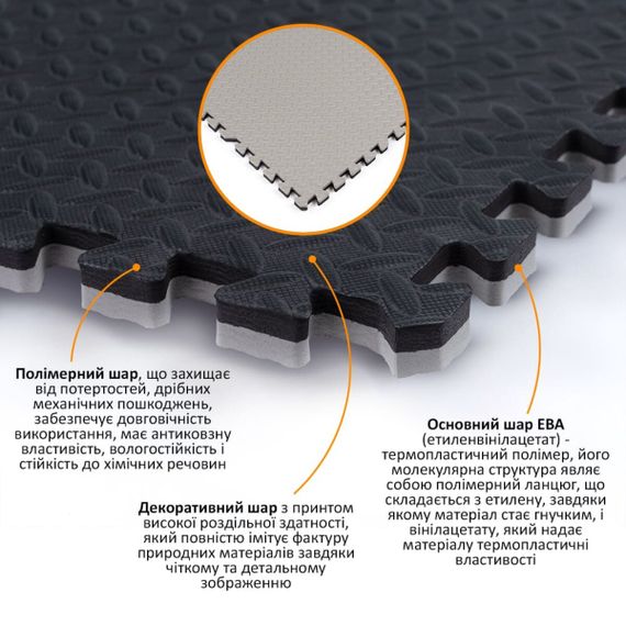 Підлогове двостороннє покриття GREY та BLACK 60*60cm*2cm (D) SW-00001843 | Зображення 1