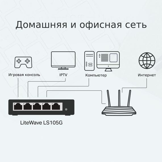 Коммутатор TP-LINK LiteWave LS105G 5xGE неуправляемый метал. корпус (LS105G) | Зображення 2
