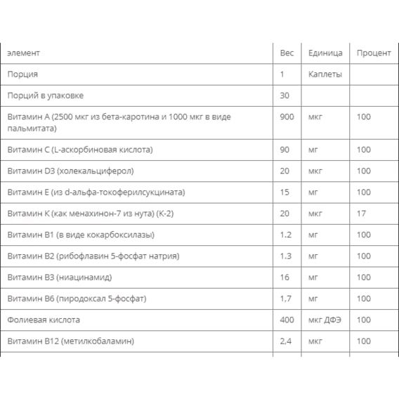 Витаминно-минеральный комплекс Bluebonnet Nutrition Men's One 30 Veg Caps BLB0139 | Зображення 4