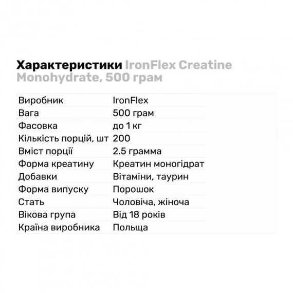 Креатин моногідрат IronFlex Nutrition Creatine Monohydrate 500 g (Orange) | Зображення 1