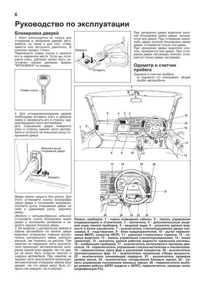 Mitsubishi Canter. Посібник з ремонту й експлуатації. Книга | Зображення 1