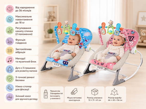 Качалка для детей Голубая / Шезлонг-качели детские музыкальные / Колыбель для малышей | Зображення 5