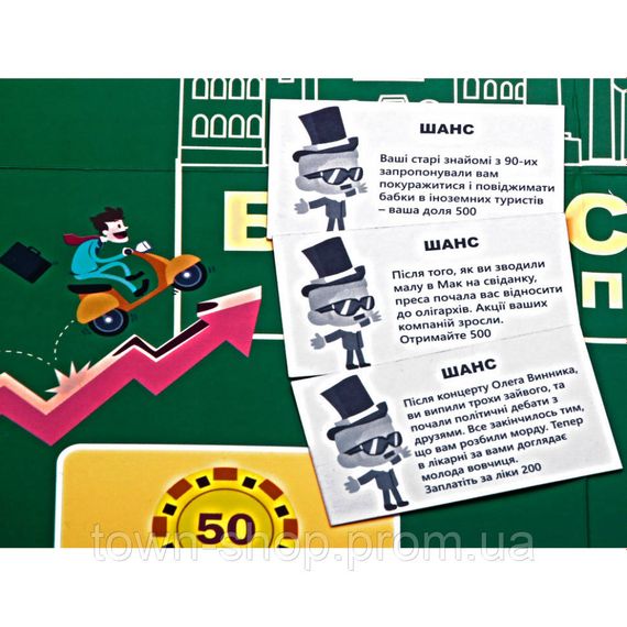 Настольная игра "Монополия Бизнес по-Полтавски" PLR-0030 | Зображення 3