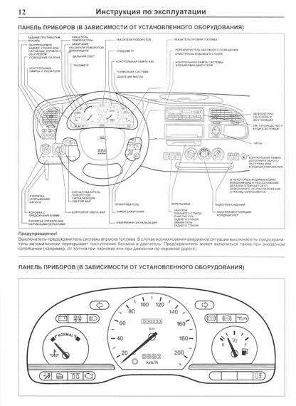 Ford Transit бензин. Керівництво з ремонту та експлуатації. Книга | Зображення 5